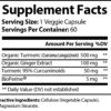 Supplement Facts